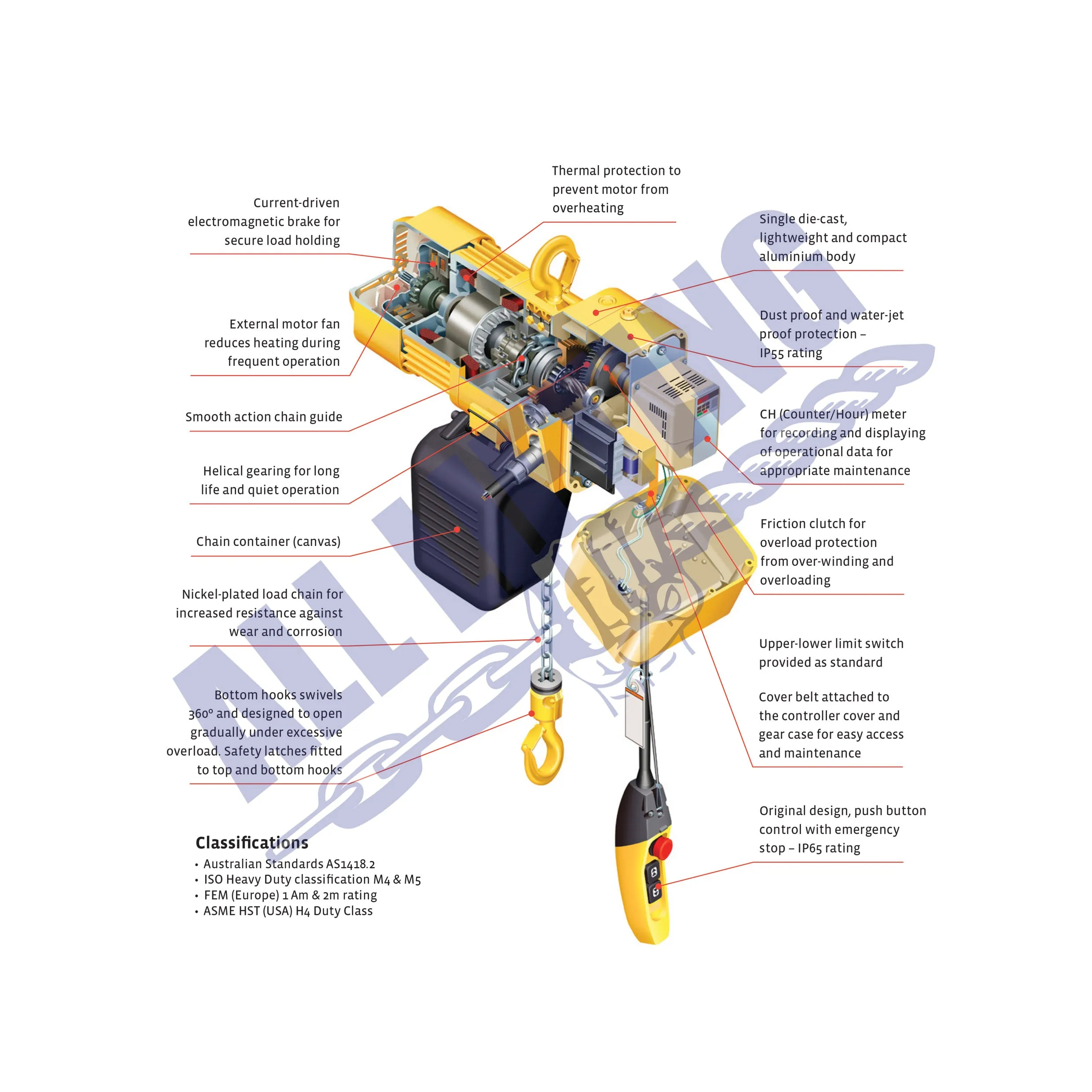 Electric Chain Hoist 250kg - 5 Tonne